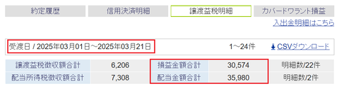 20250317sbi-oku-soneki