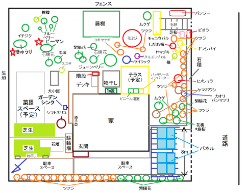 20210420レイアウト