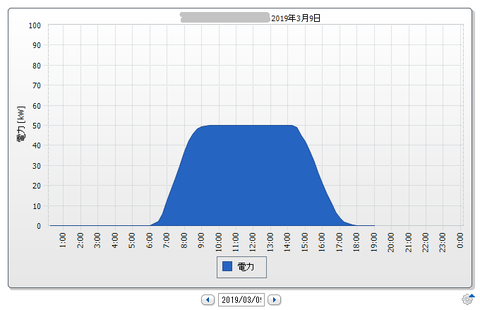 20190309no5