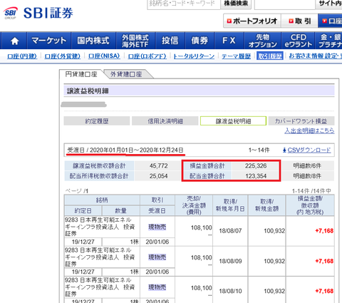 20201221sbi-soneki