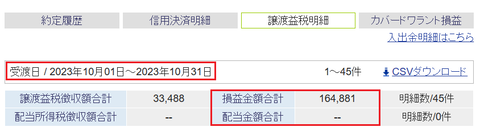 20231028sbi-my-soneki