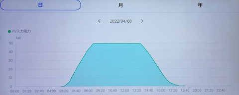 20220415no6_195513