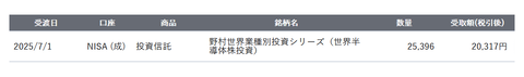 20250702sbi-oku-新NISA配当