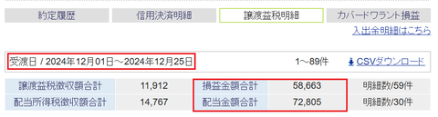 20241220sbi-my-soneki