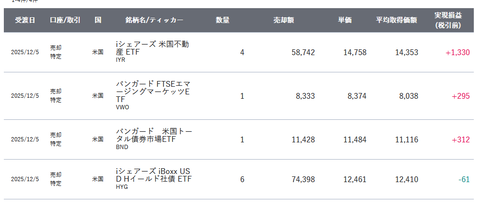 20251203sbi-my-torihiki3