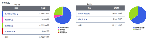 20260123資産残高