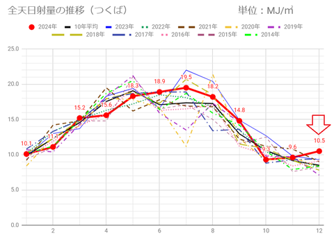 20241216tsukuba-mj-c