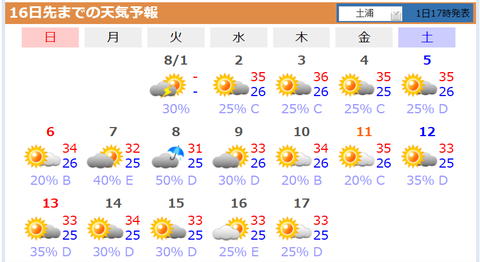 20230801tenki