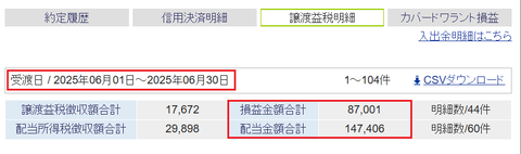 20250627sbi-my-soneki