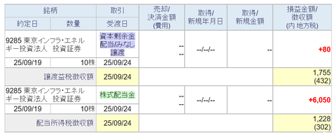 20250921sbi-oku-haito