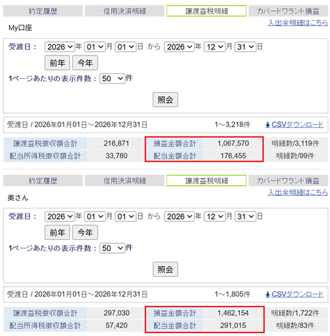 20260701確定損益