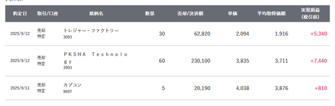 20250914sbi-my-torihiki2