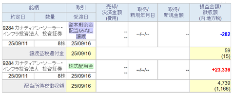 20250914sbi-oku-haito