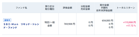 20251117リキッドファンド