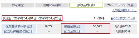 20250422sbi-oku-soneki