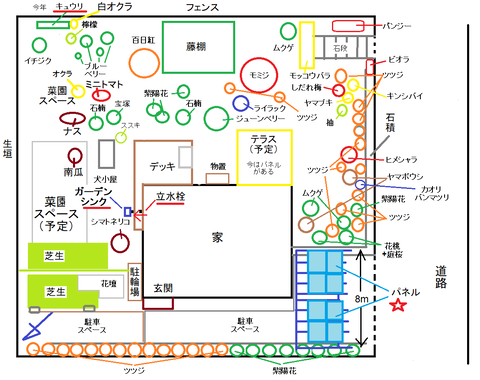 20200818レイアウト