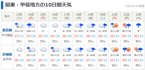 20190713tenki10