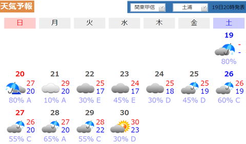 20210619tenki