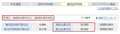 20250621sbi-my-soneki