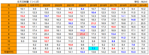 20241031mj-tsukuba-h