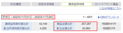 20231123sbi-my-soneki