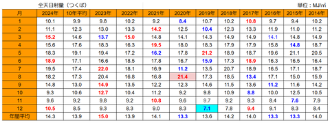 20241216tsukuba-mj-h