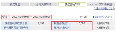 20230805sbi-my-soneki