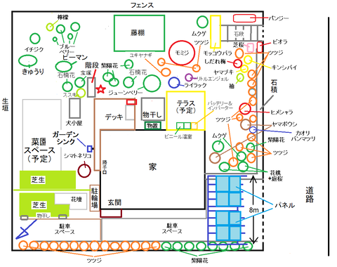 20210426レイアウト