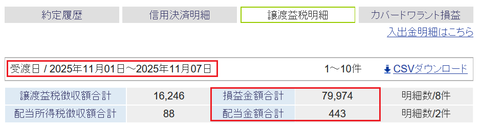 20251105sbi-my-soneki