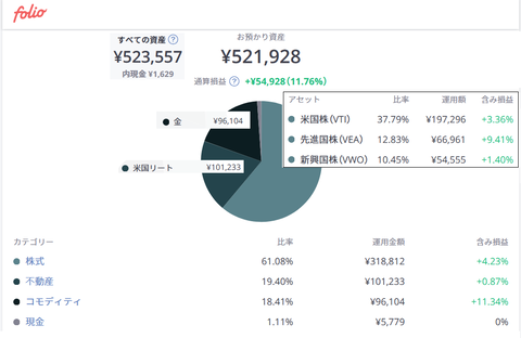 20250618folioアセット抜粋
