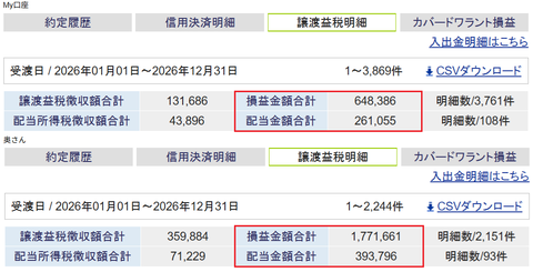 20260829確定損益