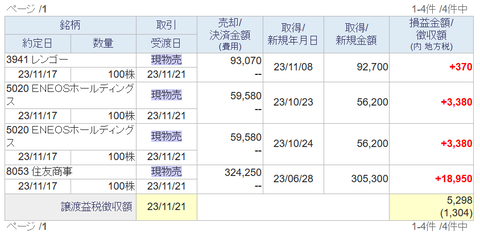 20231118sbi-oku-torihiki1117