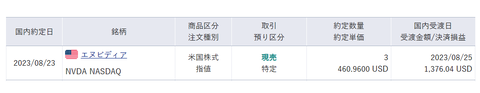 20230823NVDA