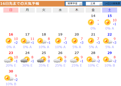 20220114tenki