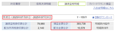 20250729sbi-oku-soneki