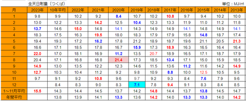 20231117mj-tsukuba-h