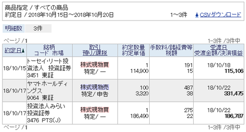 20181020sbi1