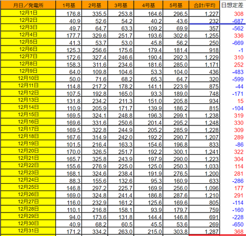 20201231pv-all