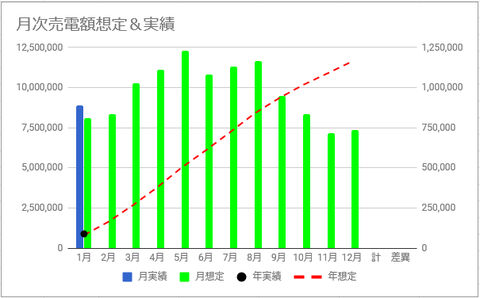20190206baiden