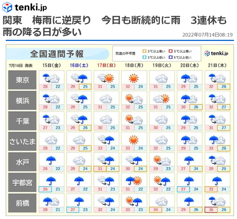 20220714tenki