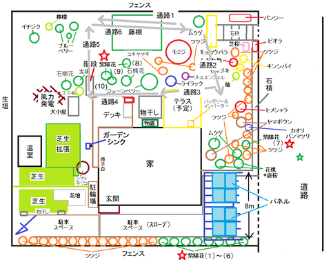 20220620レイアウト