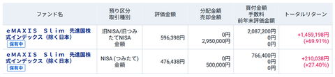 20260620eMAXIS