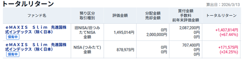 20260314eMAXIS