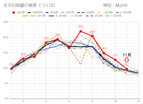 20231117mj-tsukuba-c