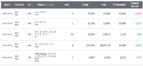 20251029sbi-my-torihiki2