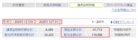 20251227sbi-my-soneki