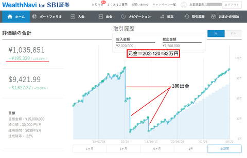 20210919WealthNavi