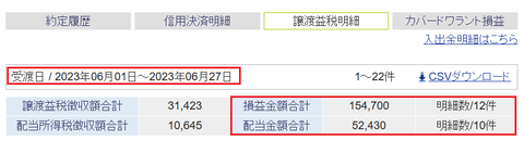 20230622sbi-my-soneki