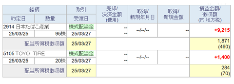 20250327sbi-oku-torihiki