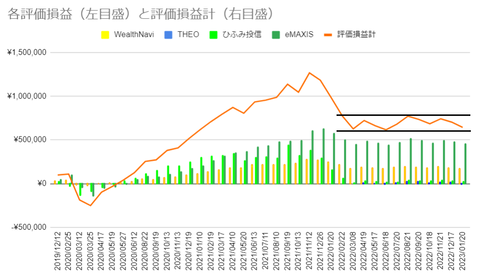 20230120soneki-suii-c